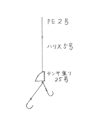 タイ釣り(仕掛図)